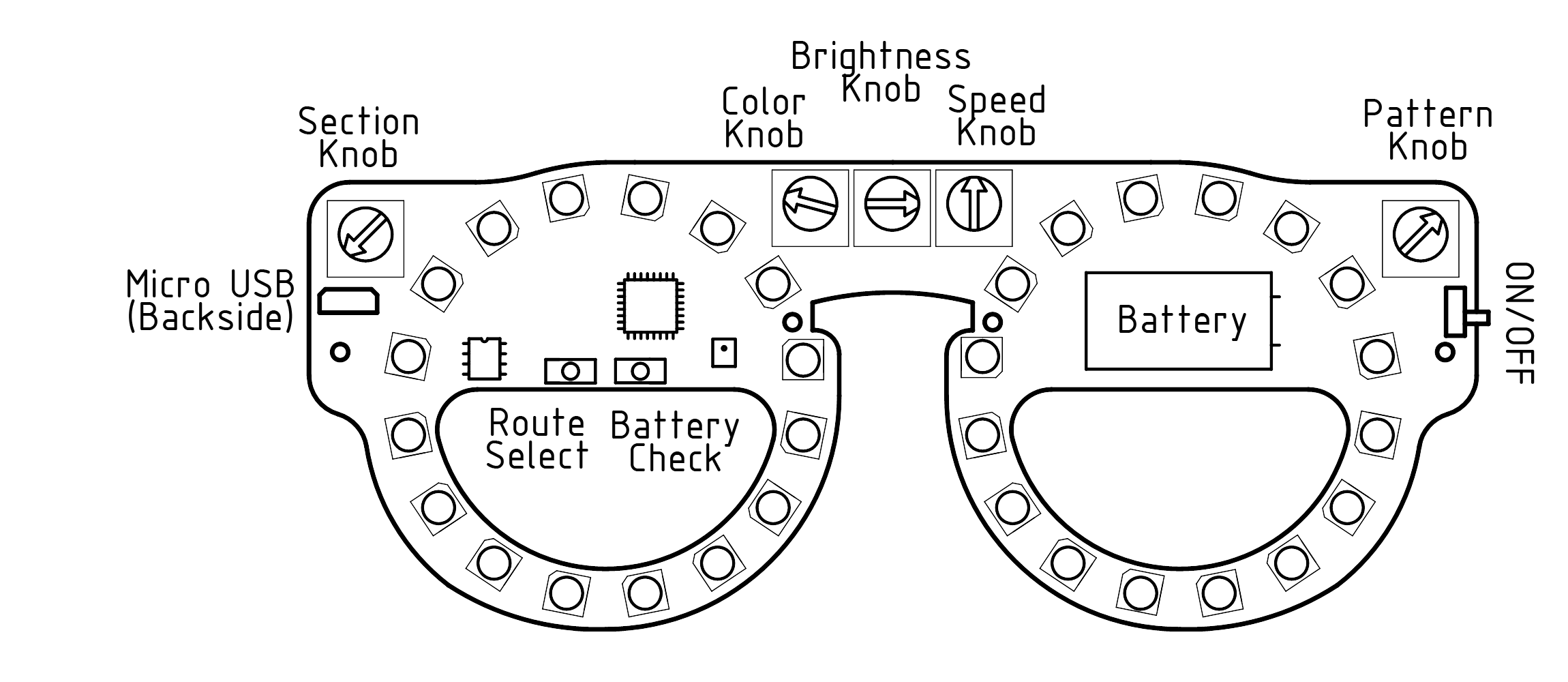 Circus Goggles Layout