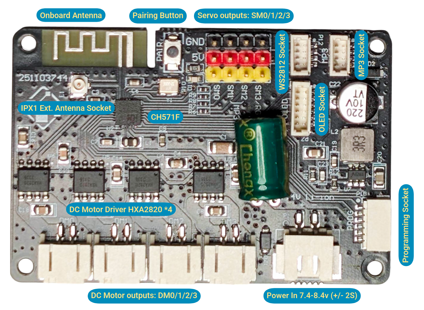 RX4M4S 接收器